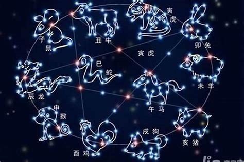 3月24日是什麼星座|3月24日是什么星座？